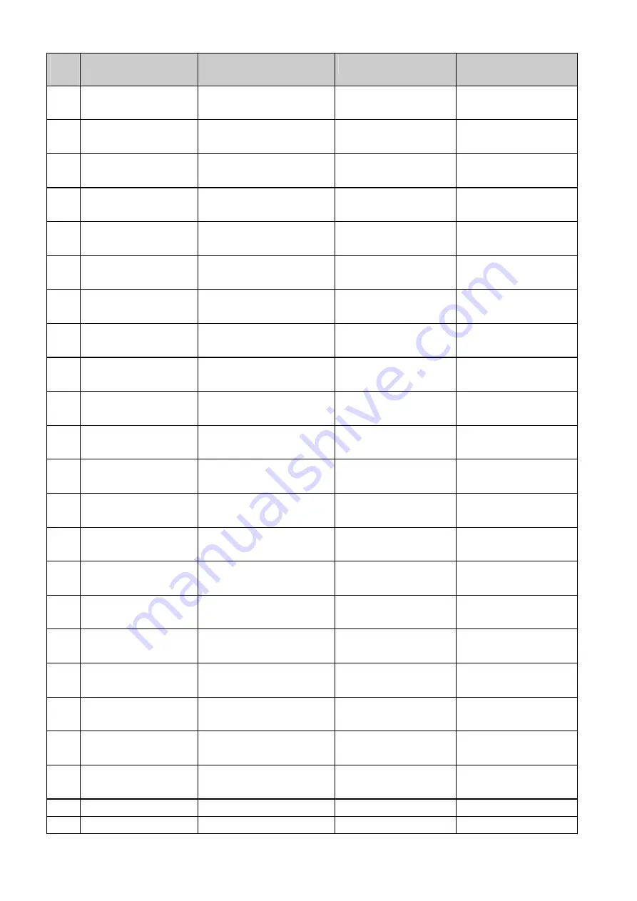 Siemens 6SE7022-1EC85-1AA0 Operating Instructions Manual Download Page 252