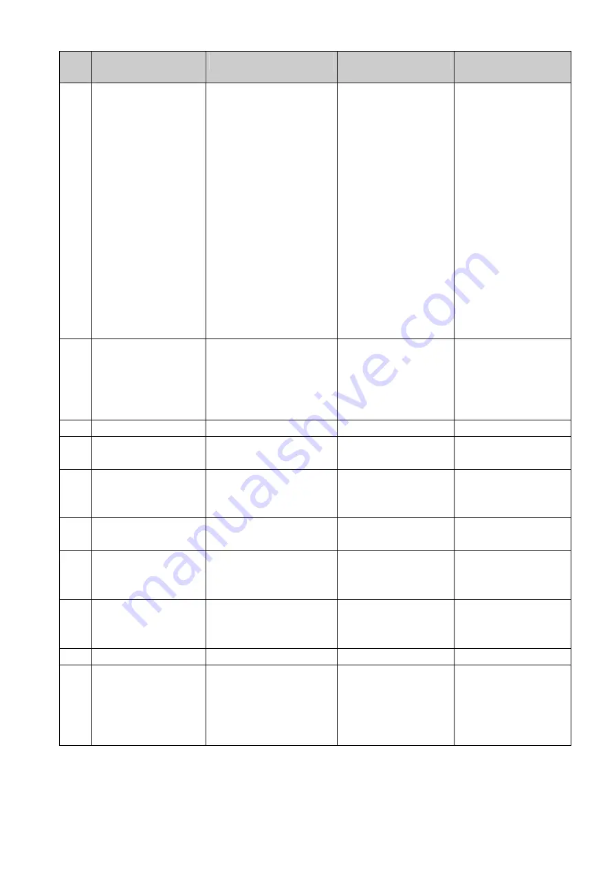 Siemens 6SE7022-1EC85-1AA0 Operating Instructions Manual Download Page 255