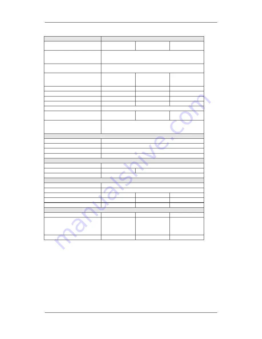 Siemens 6SE7024-1EP85-0AA0 Operating Instructions Manual Download Page 78