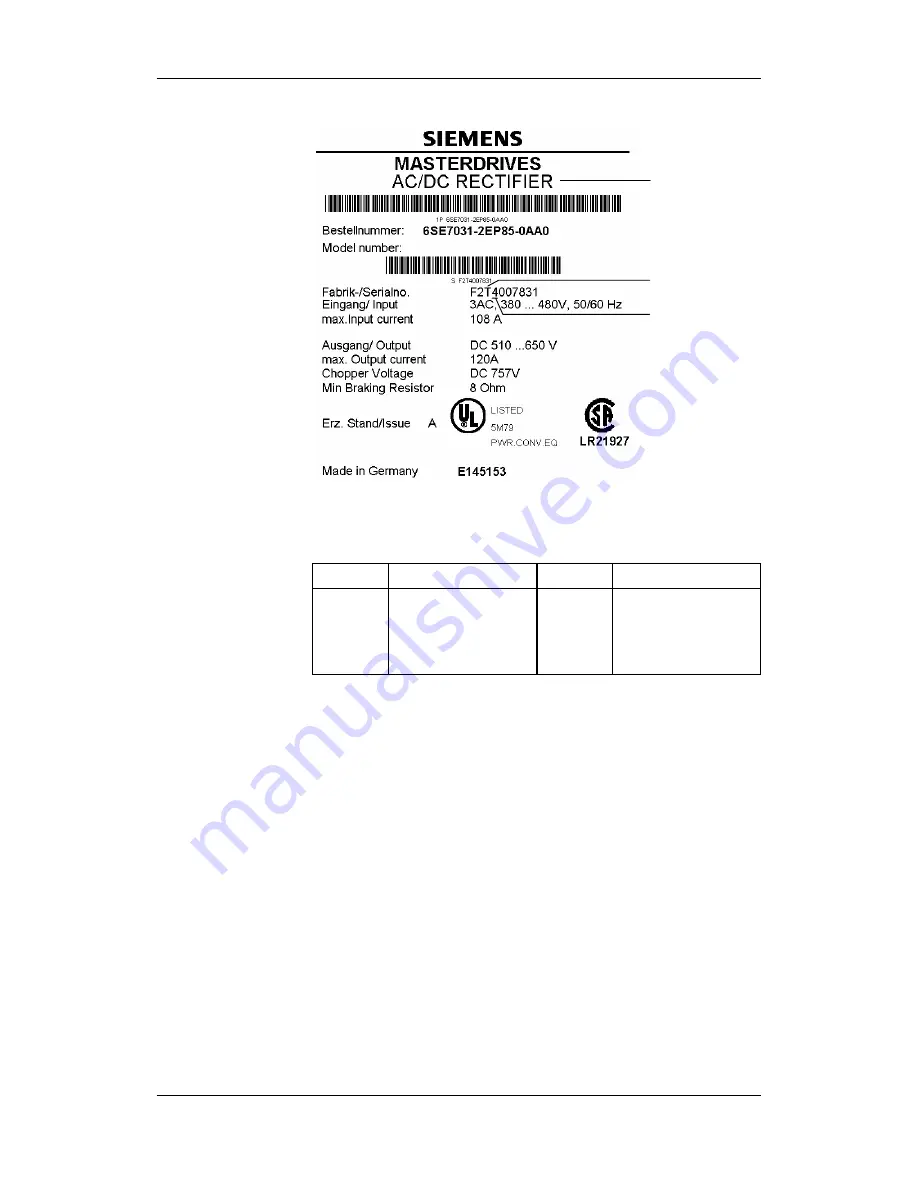 Siemens 6SE7024-1EP85-0AA0 Скачать руководство пользователя страница 80