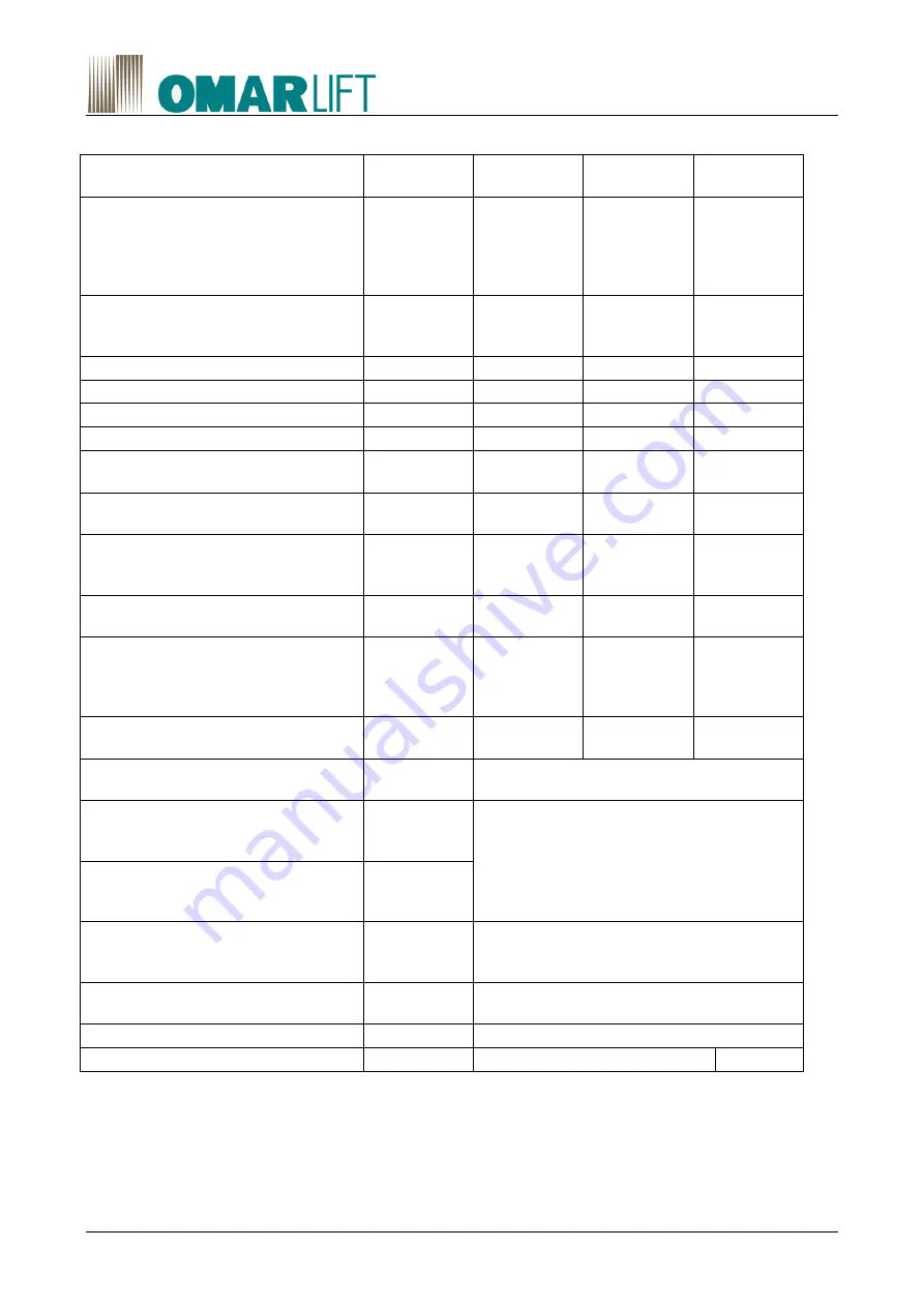 Siemens 6SL3210-1PE21-1AL0 Manual Download Page 17