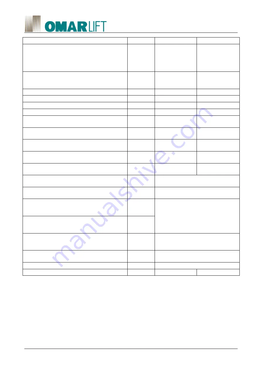 Siemens 6SL3210-1PE21-1AL0 Manual Download Page 18