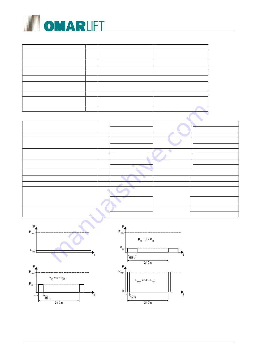 Siemens 6SL3210-1PE21-1AL0 Скачать руководство пользователя страница 27