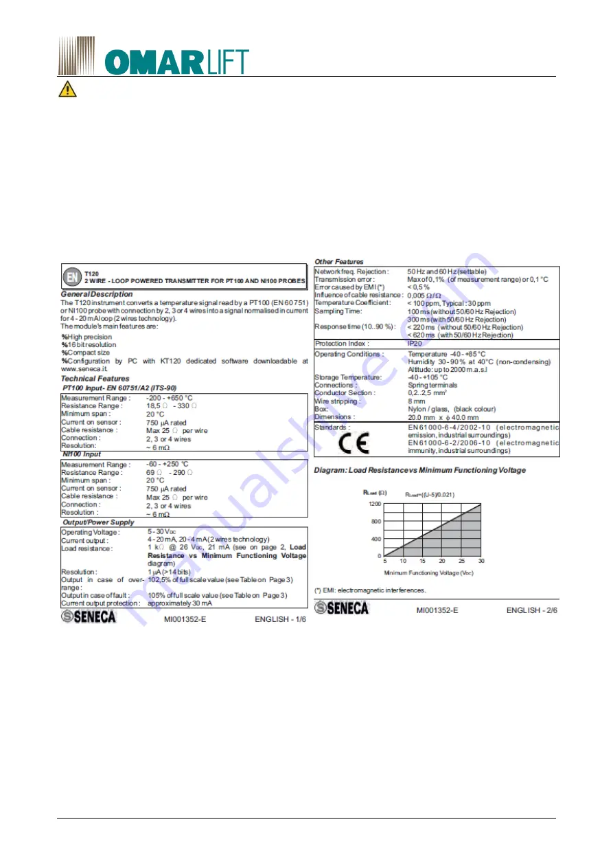 Siemens 6SL3210-1PE21-1AL0 Скачать руководство пользователя страница 38