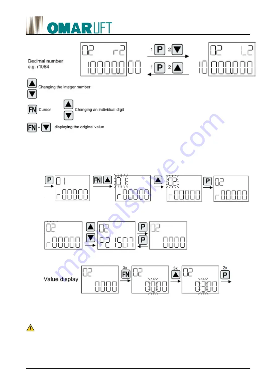 Siemens 6SL3210-1PE21-1AL0 Скачать руководство пользователя страница 54