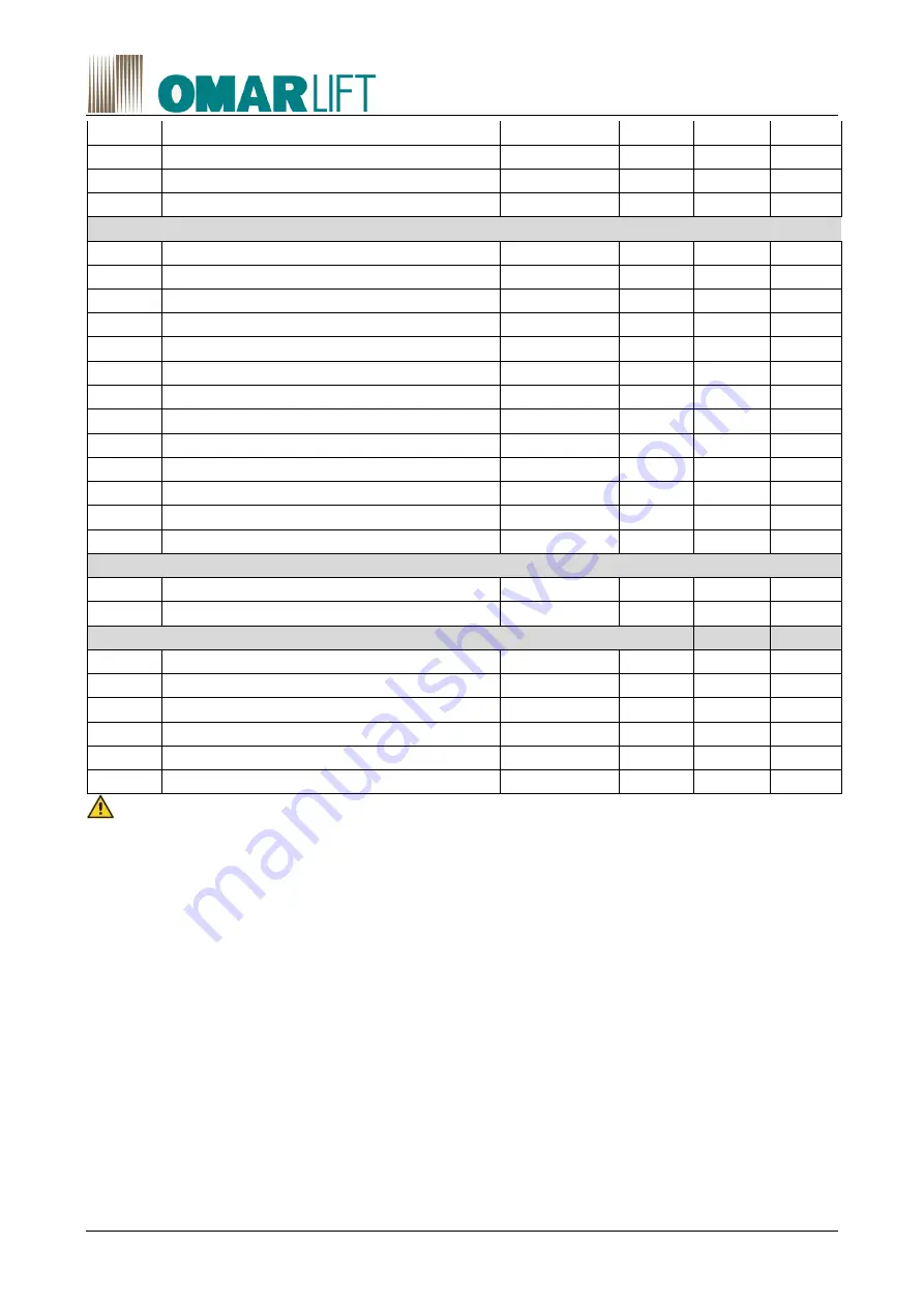 Siemens 6SL3210-1PE21-1AL0 Скачать руководство пользователя страница 59