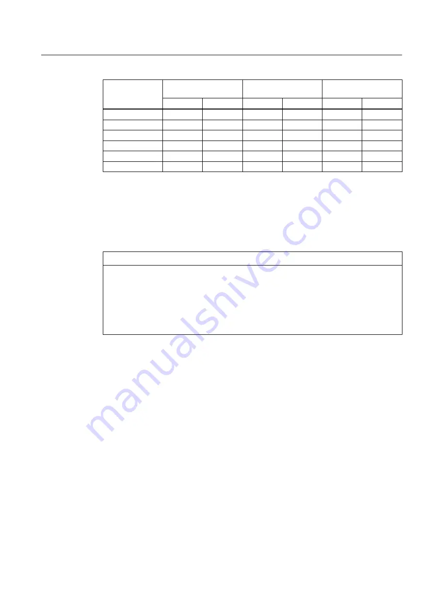 Siemens 6SL38502UM114PA0Z Operating Instructions & Installation Instructions Download Page 69