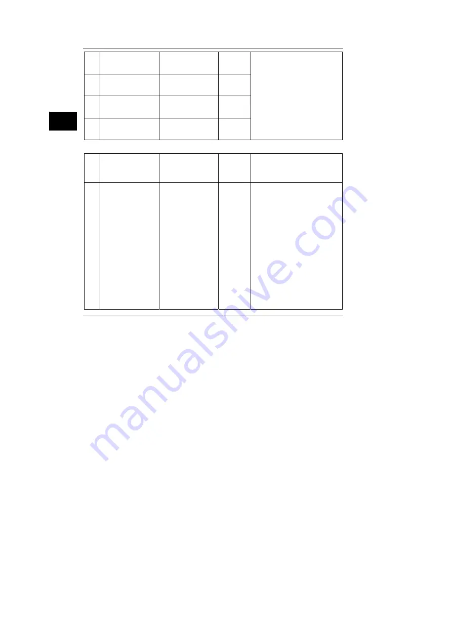 Siemens 74 319 0618 0 Скачать руководство пользователя страница 86