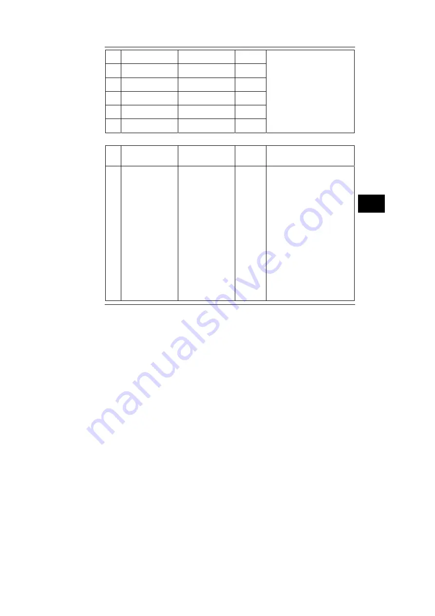 Siemens 74 319 0618 0 Скачать руководство пользователя страница 175