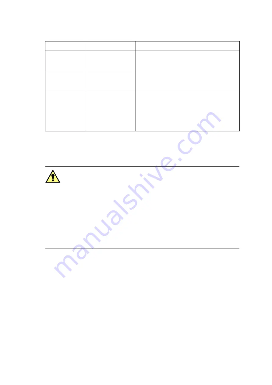 Siemens 7KG85 Series Product Information Download Page 31