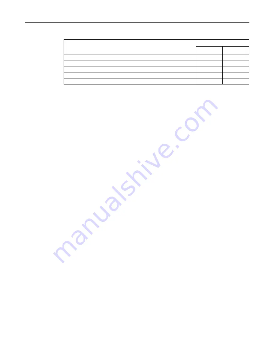 Siemens 7KM1020-0BA01-1DA0 Manual Download Page 17