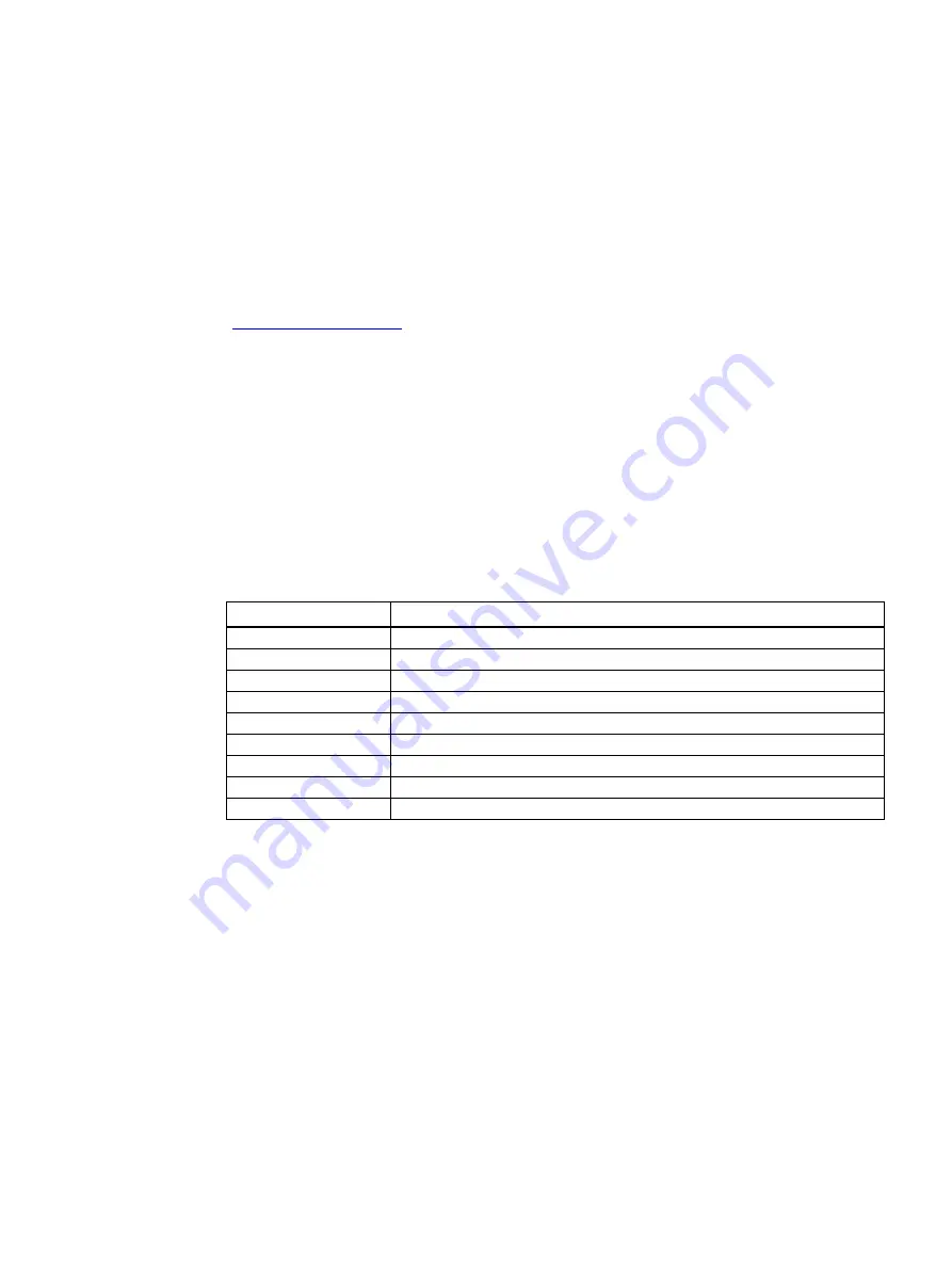 Siemens 7KM1020-0BA01-1DA0 Manual Download Page 81