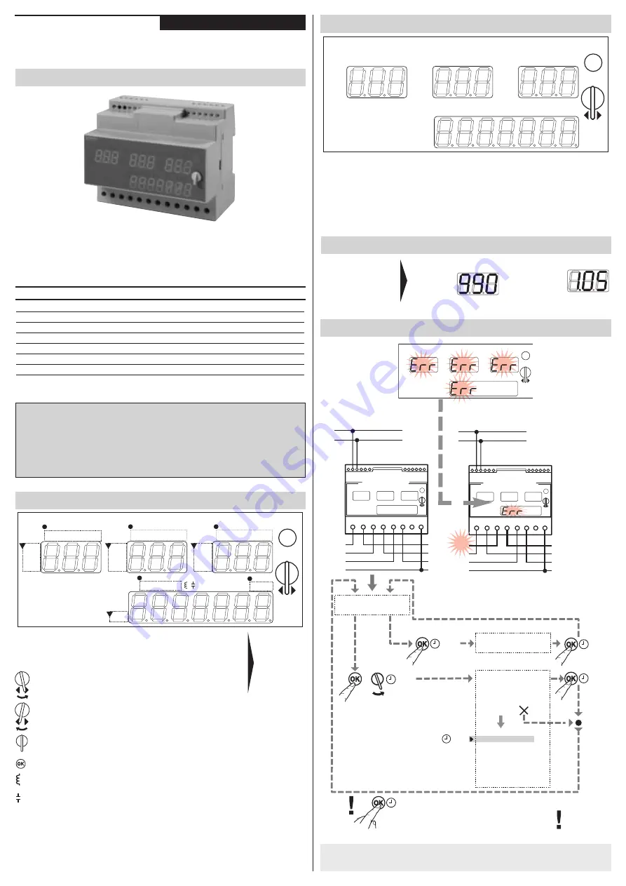 Siemens 7KT1 300 Operating Instructions Manual Download Page 2