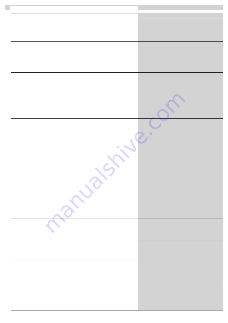 Siemens 7KT1 300 Operating Instructions Manual Download Page 9