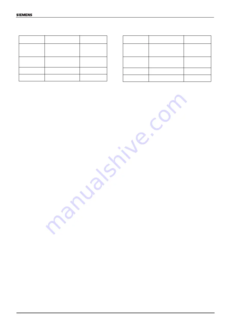 Siemens 7LQ3 350 Manual Download Page 9