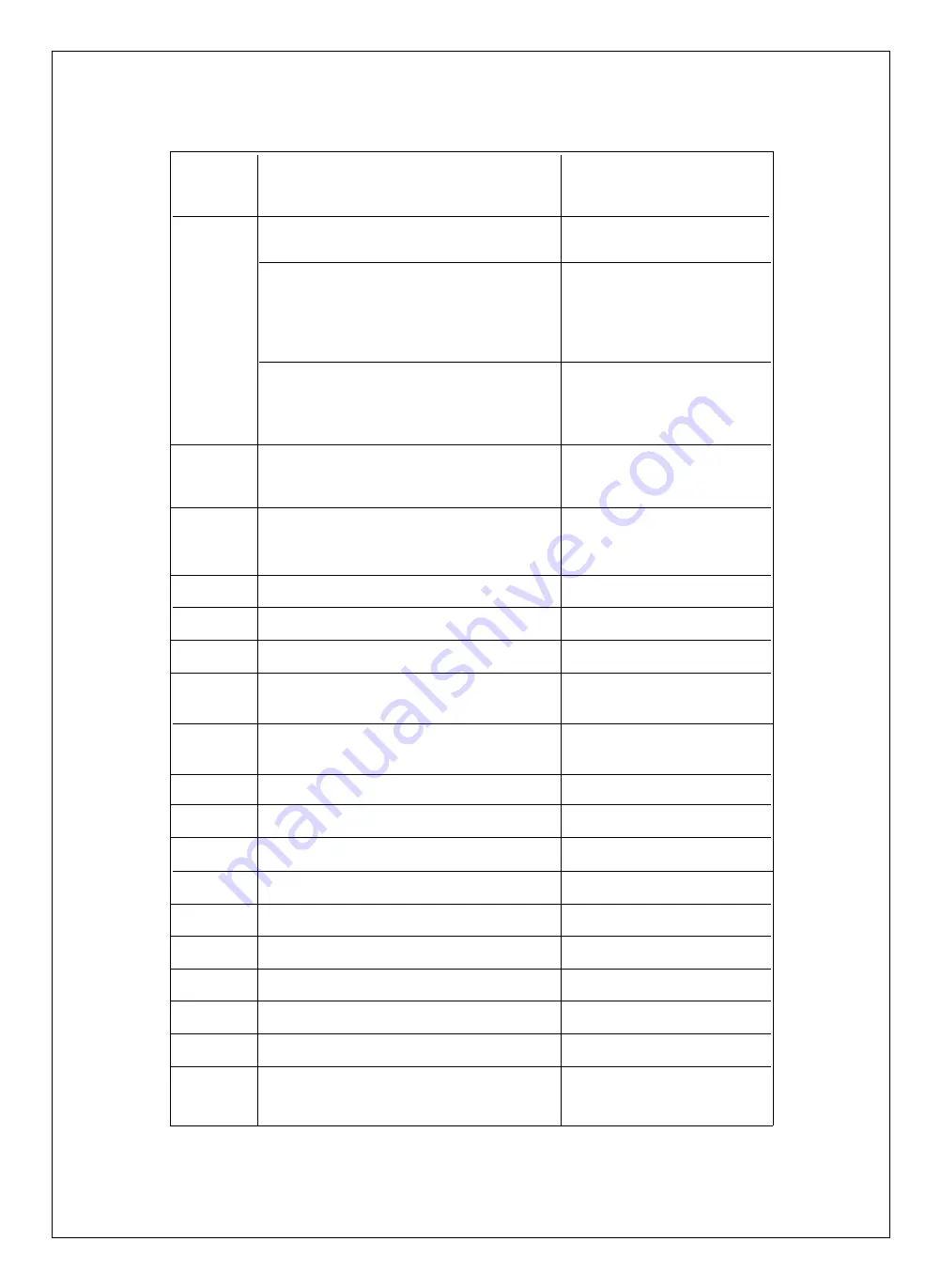 Siemens 7MB1420 Instruction Manual Download Page 32