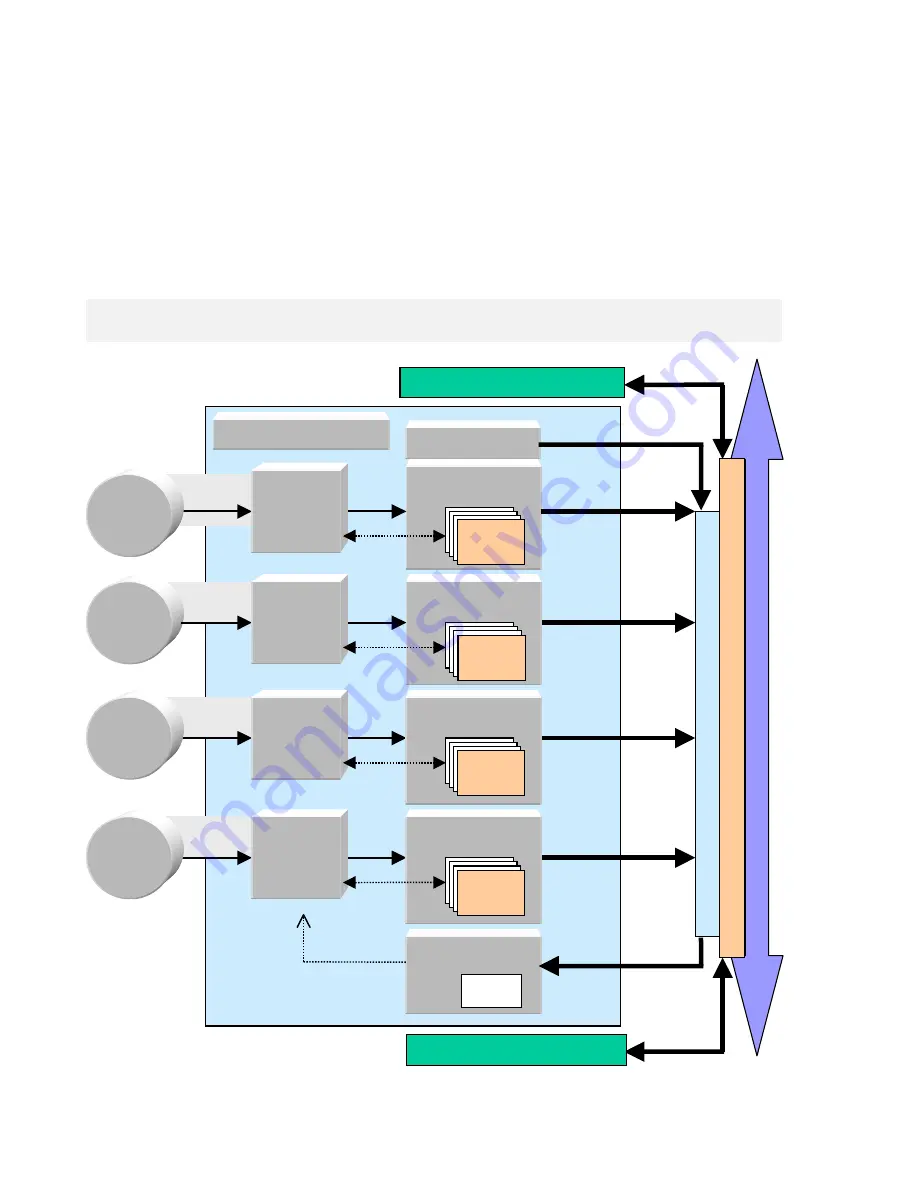 Siemens 7MB2001 Manual Download Page 1