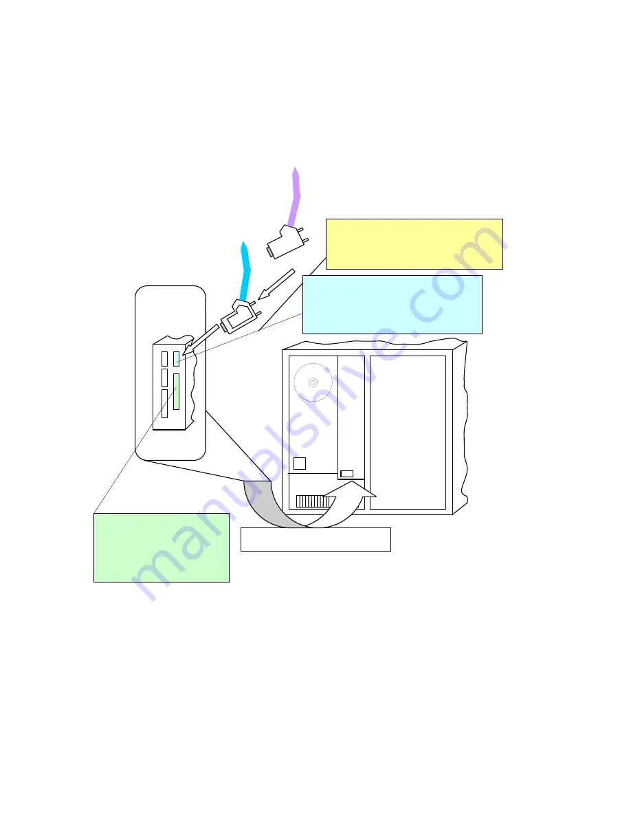 Siemens 7MB2001 Manual Download Page 11