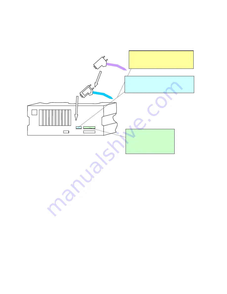 Siemens 7MB2001 Manual Download Page 13