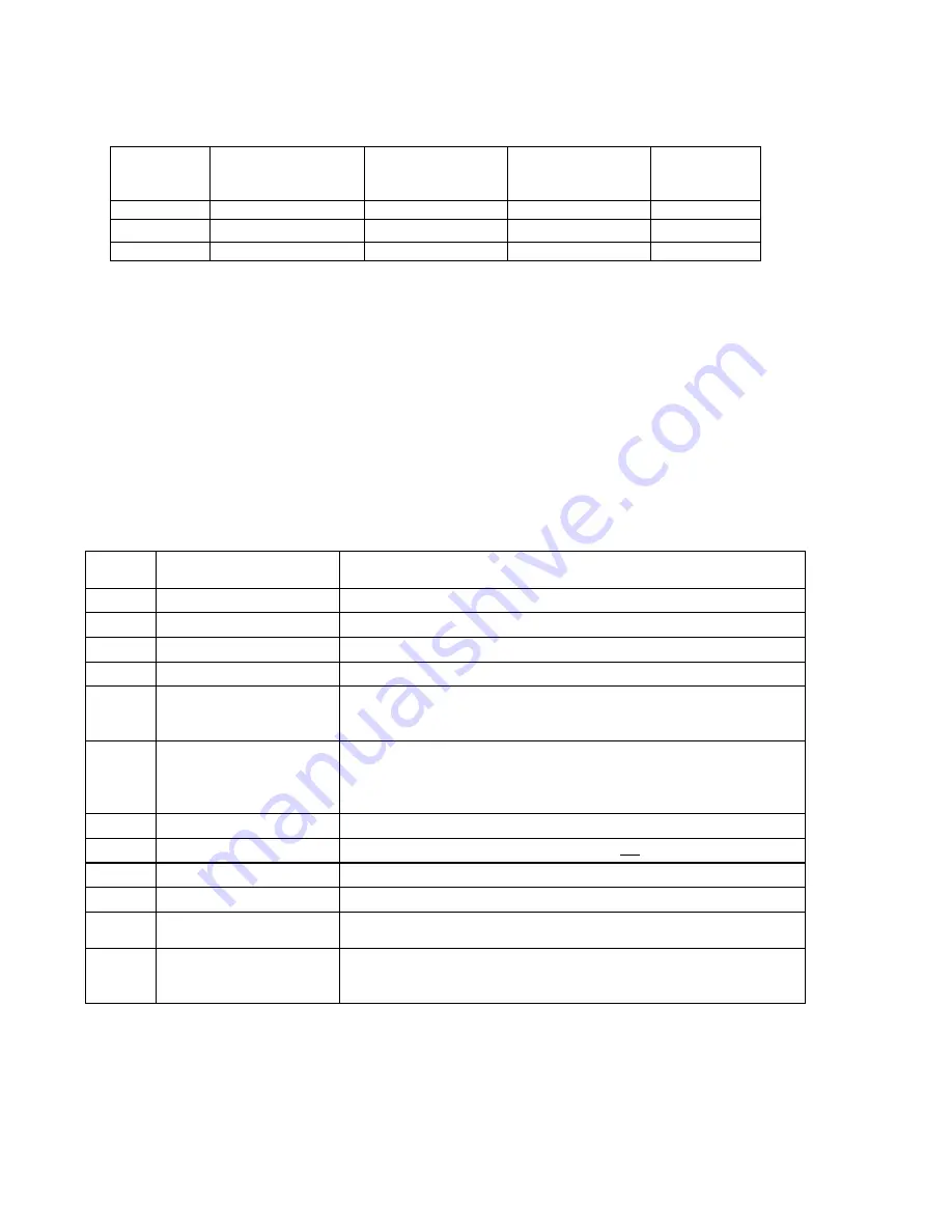 Siemens 7MB2001 Manual Download Page 26