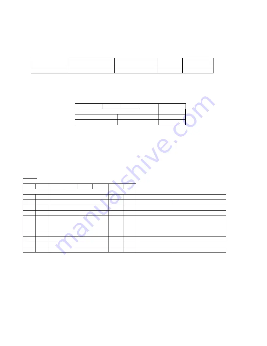 Siemens 7MB2001 Manual Download Page 28