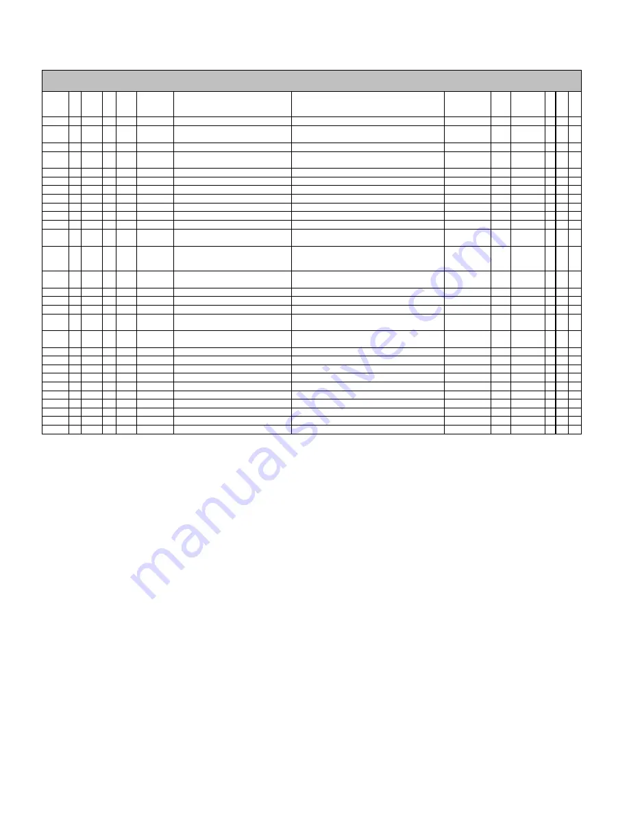 Siemens 7MB2001 Manual Download Page 61