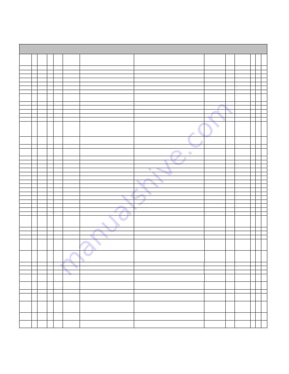 Siemens 7MB2001 Manual Download Page 62