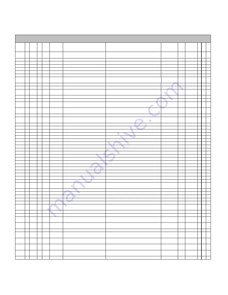 Siemens 7MB2001 Manual Download Page 71