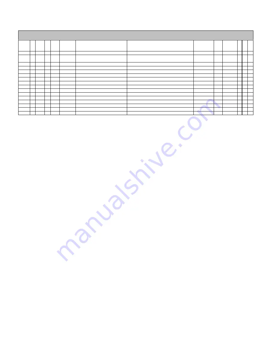 Siemens 7MB2001 Manual Download Page 72