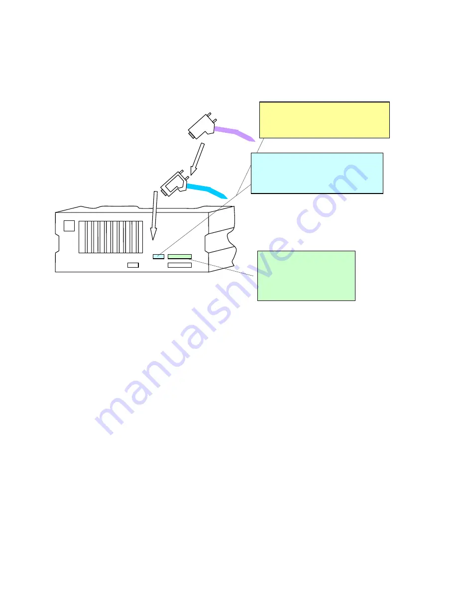 Siemens 7MB2001 Manual Download Page 79