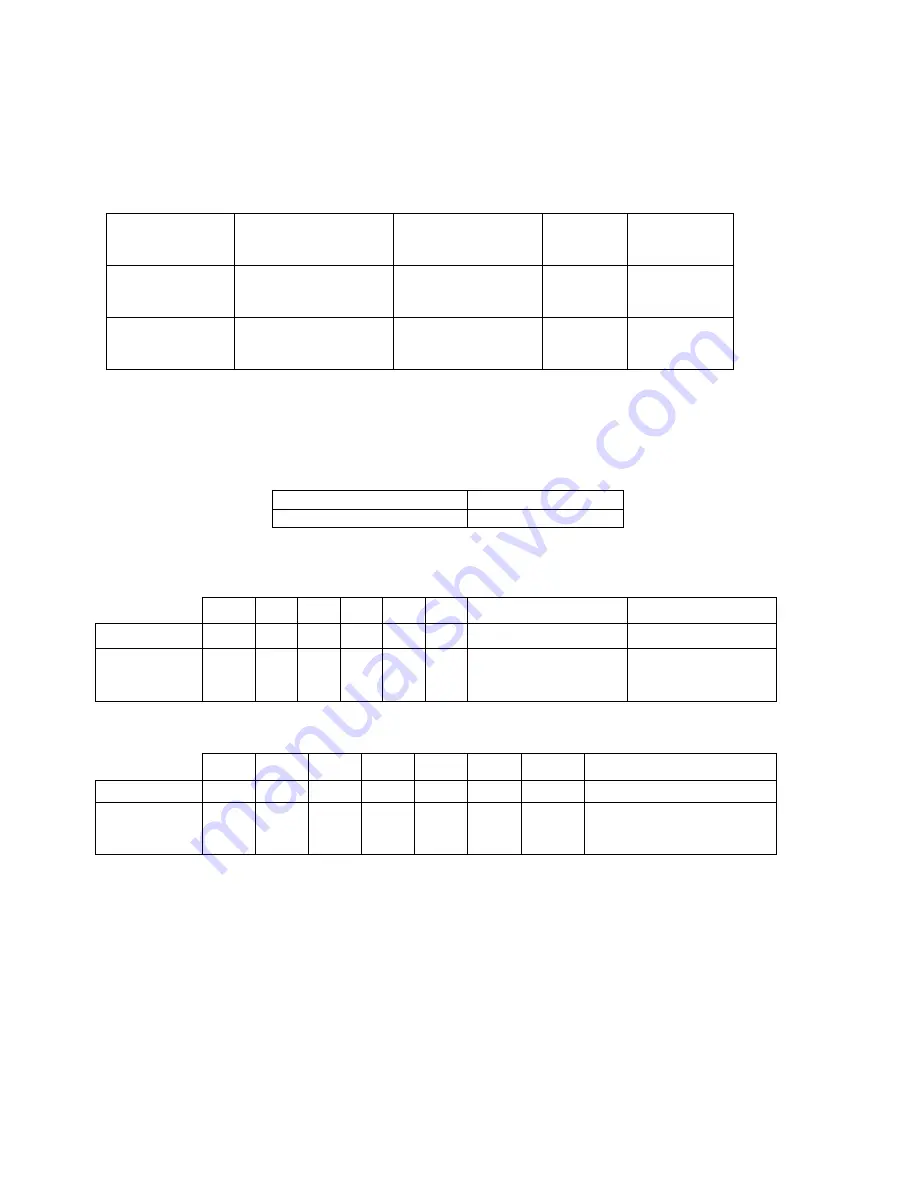 Siemens 7MB2001 Manual Download Page 97