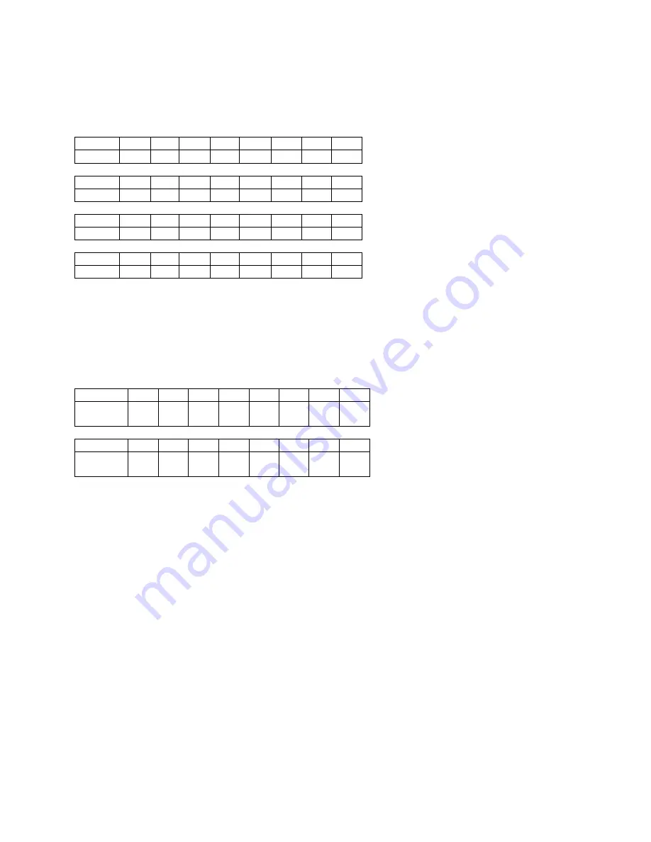 Siemens 7MB2001 Manual Download Page 101