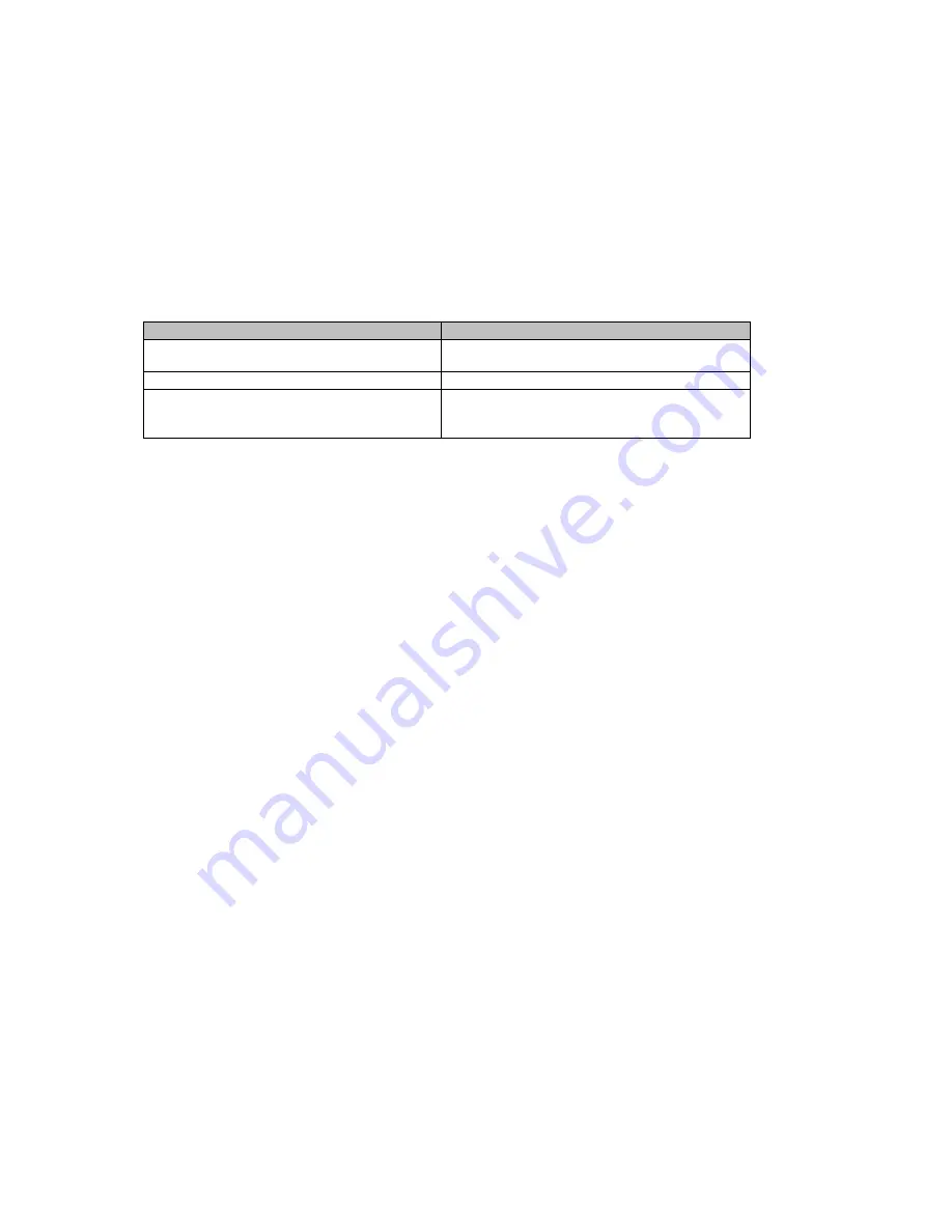 Siemens 7MB2001 Manual Download Page 111