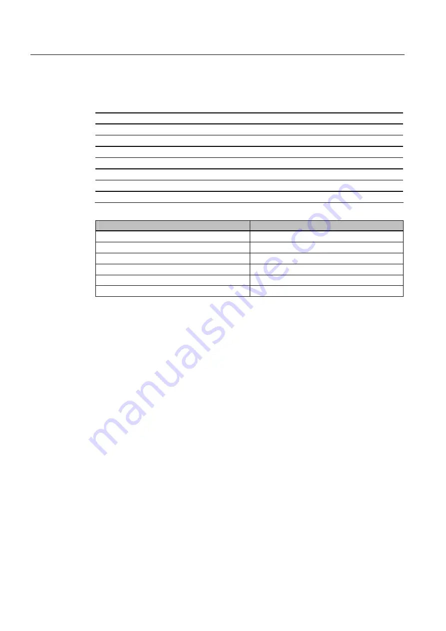 Siemens 7MB2041 Operating Instructions Manual Download Page 20