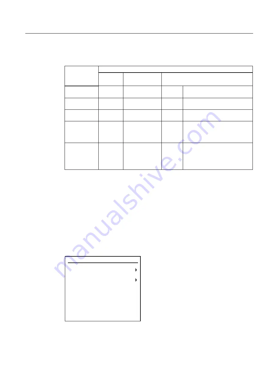 Siemens 7MB2041 Operating Instructions Manual Download Page 77