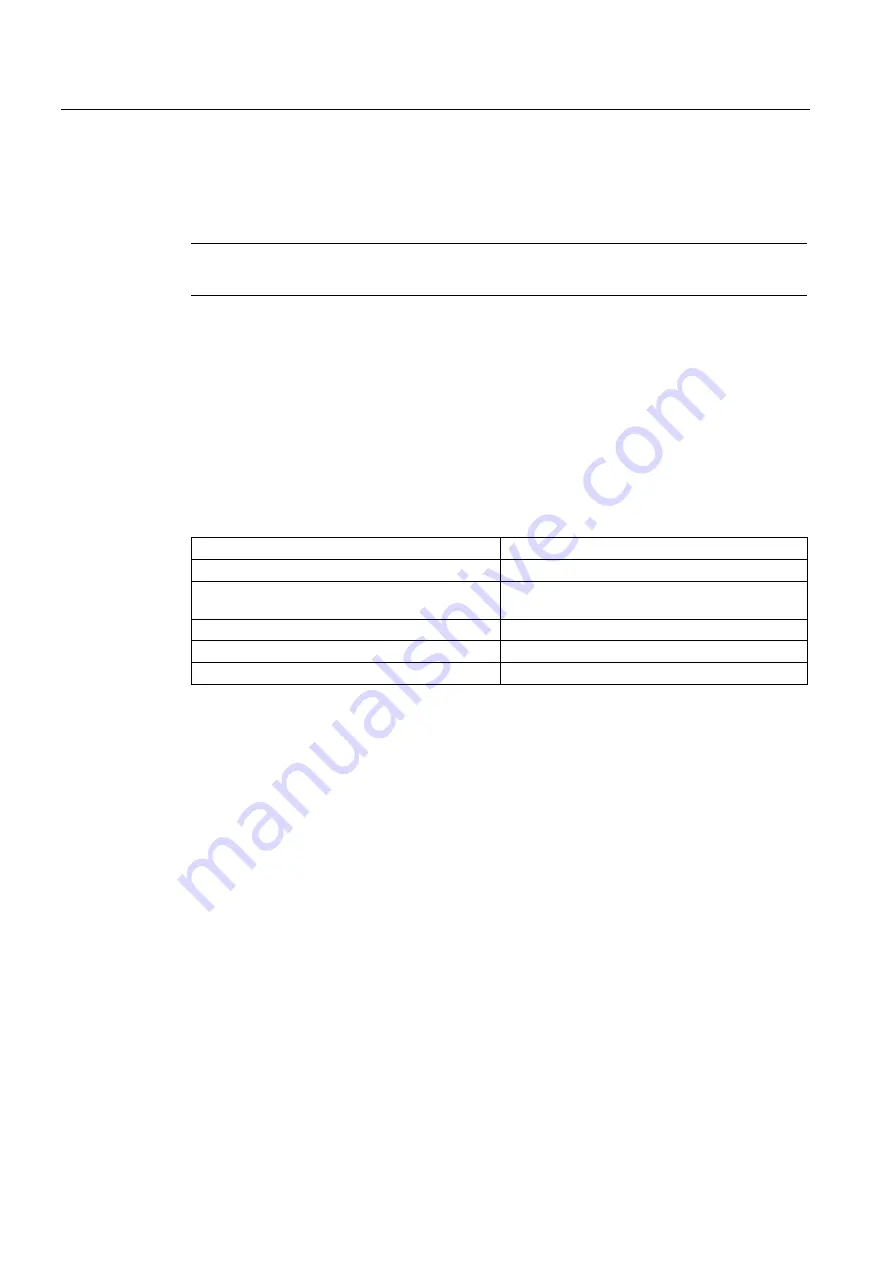 Siemens 7MB2041 Operating Instructions Manual Download Page 94