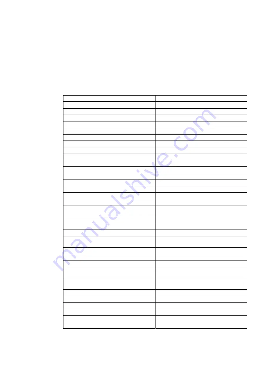 Siemens 7MB2041 Operating Instructions Manual Download Page 137