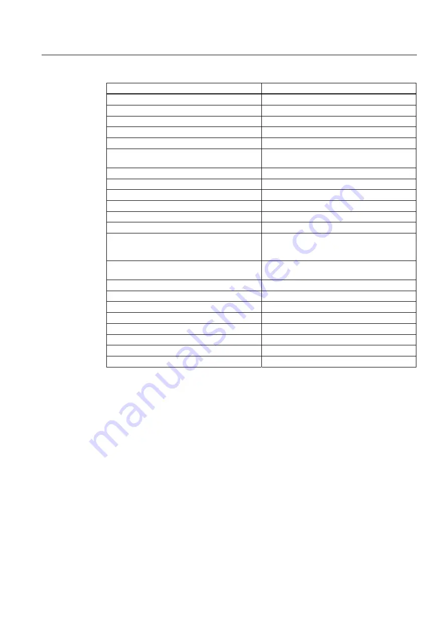 Siemens 7MB2041 Operating Instructions Manual Download Page 139