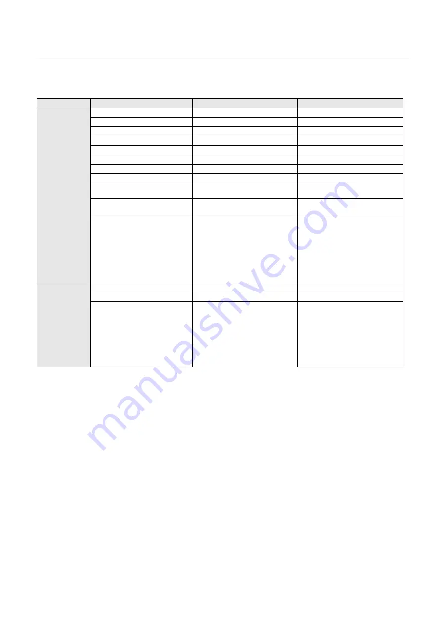 Siemens 7MB2335 Operating Instructions Manual Download Page 26