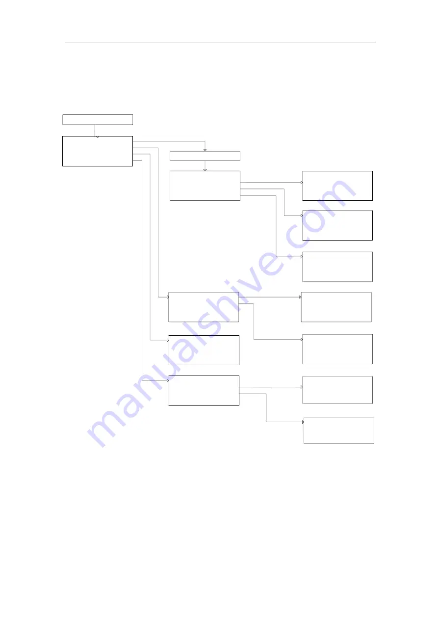 Siemens 7MB2335 Operating Instructions Manual Download Page 70