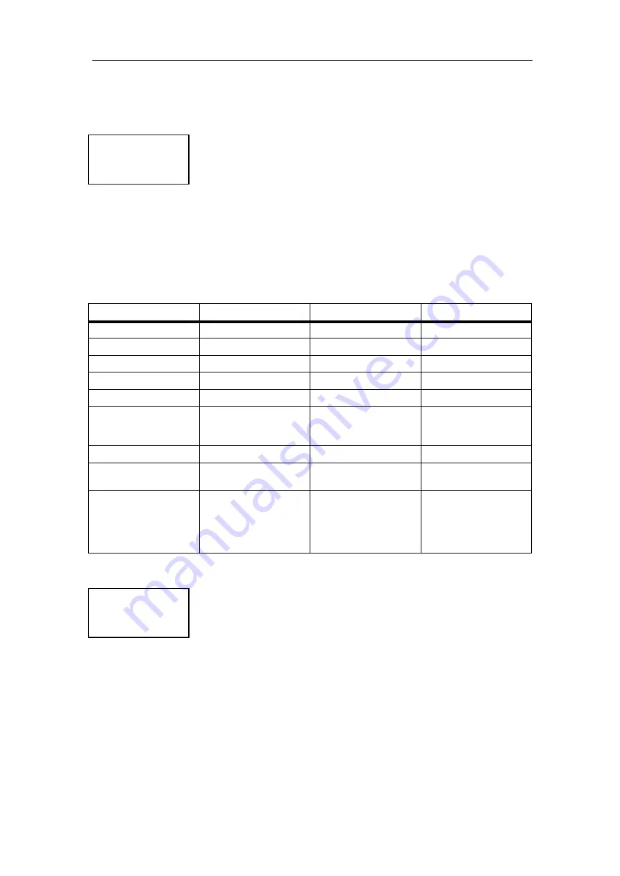 Siemens 7MB2335 Operating Instructions Manual Download Page 86