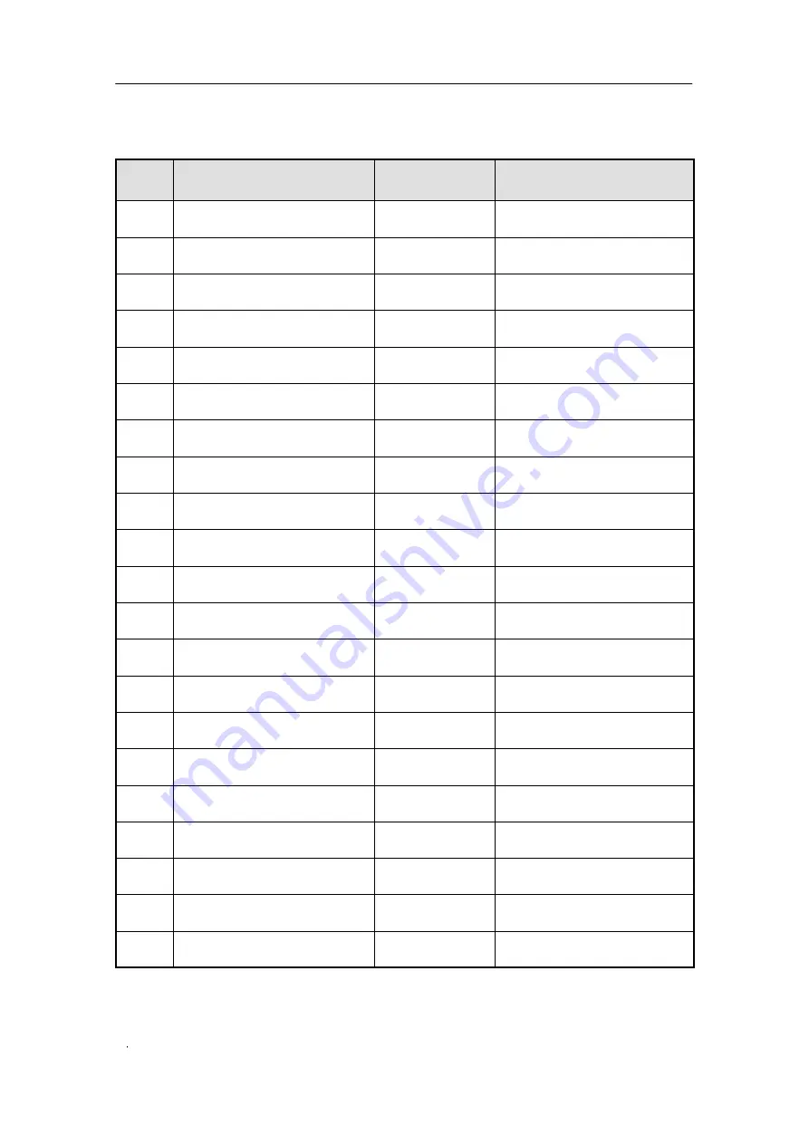 Siemens 7MB2335 Operating Instructions Manual Download Page 135