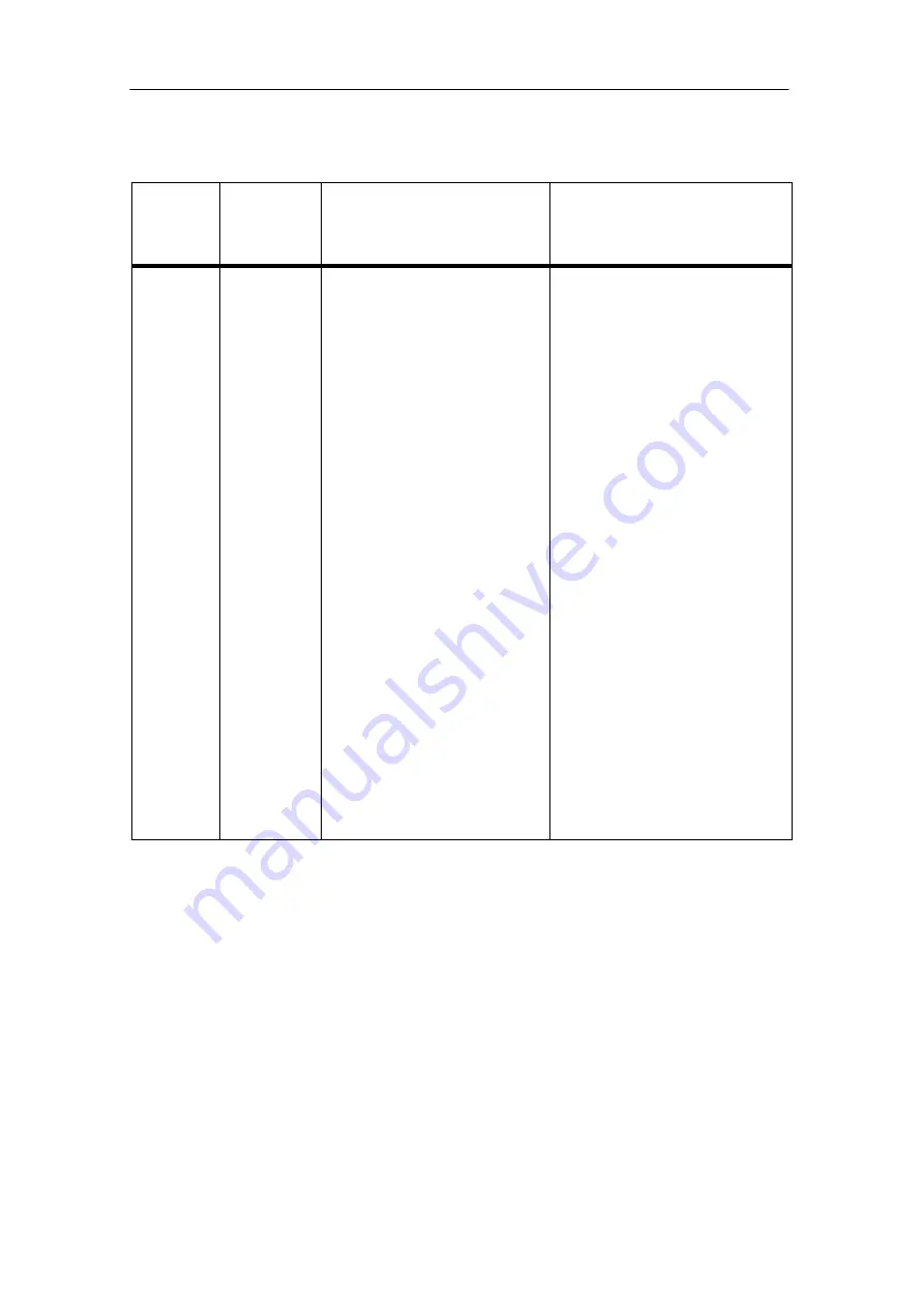 Siemens 7MB2335 Operating Instructions Manual Download Page 161