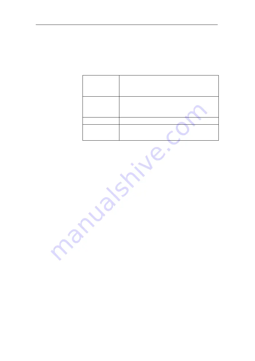 Siemens 7MB2335 Operating Instructions Manual Download Page 165