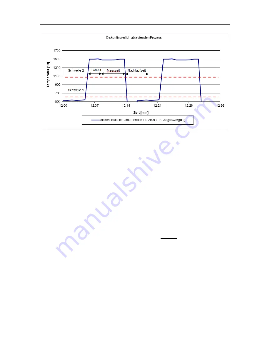 Siemens 7MC3040-... Operating Manual Download Page 33