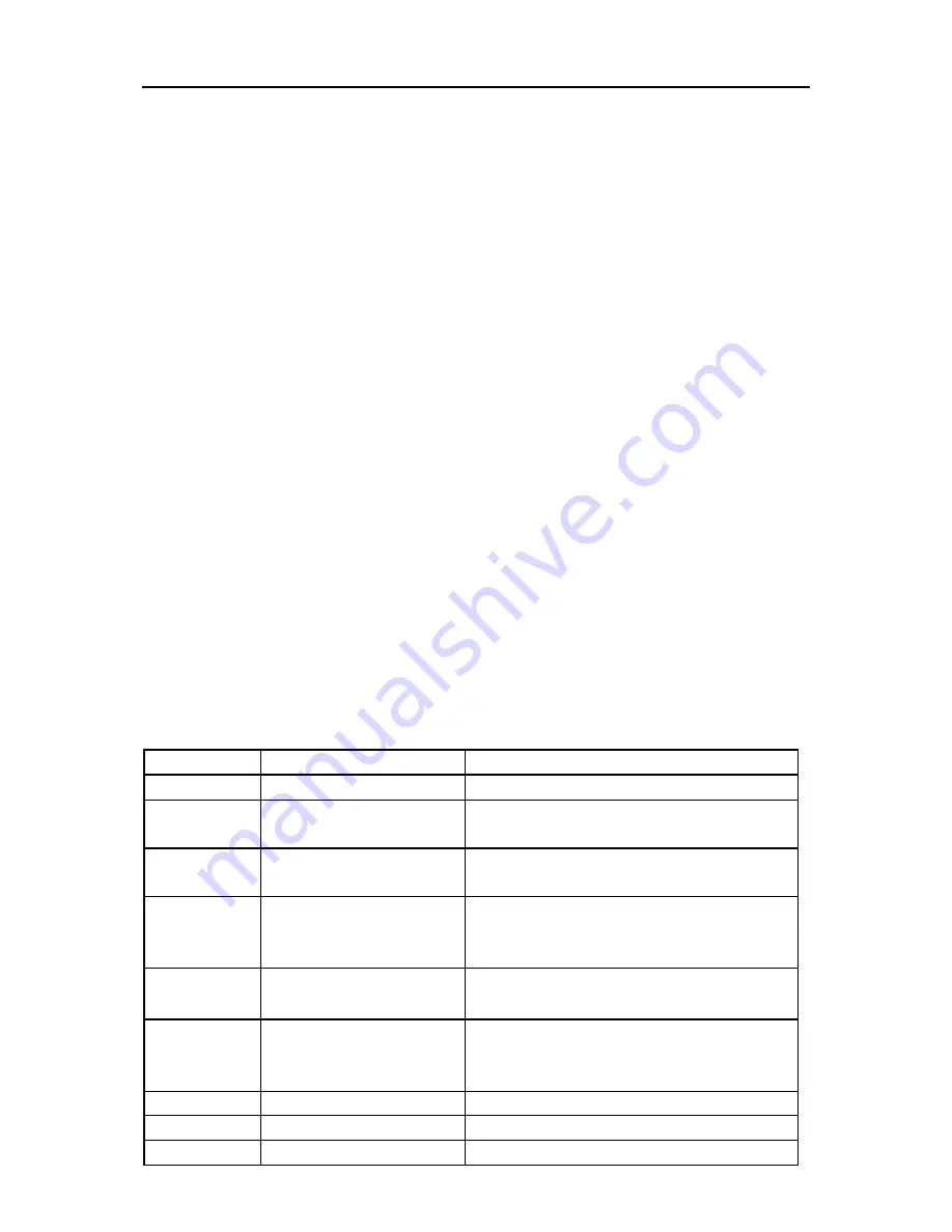 Siemens 7MC3040-... Operating Manual Download Page 41