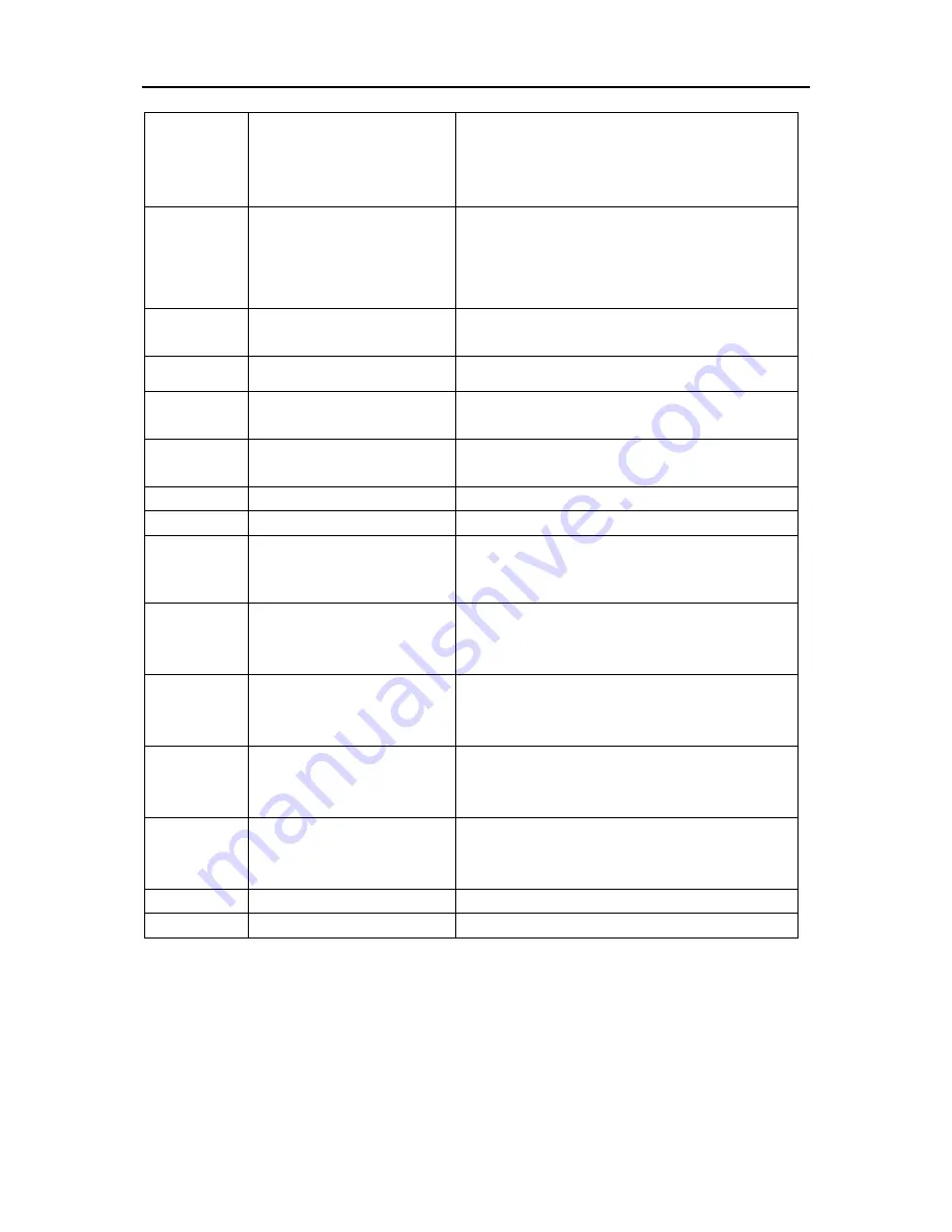 Siemens 7MC3040-... Operating Manual Download Page 44