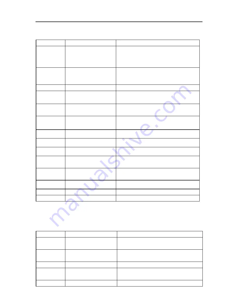 Siemens 7MC3040-... Operating Manual Download Page 45