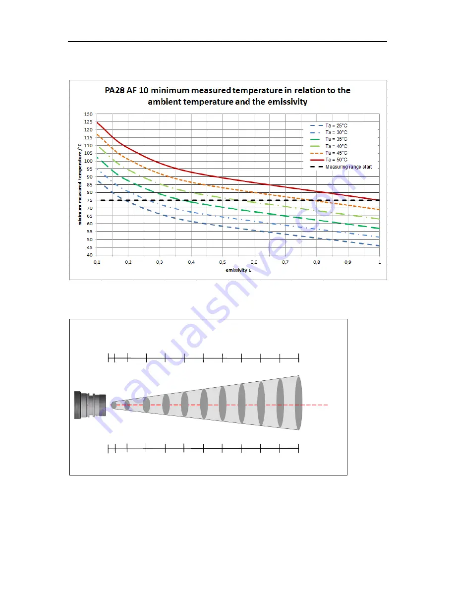 Siemens 7MC3040-... Operating Manual Download Page 78