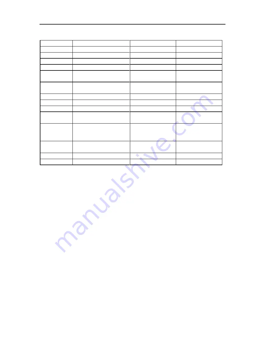 Siemens 7MC3040-... Operating Manual Download Page 110